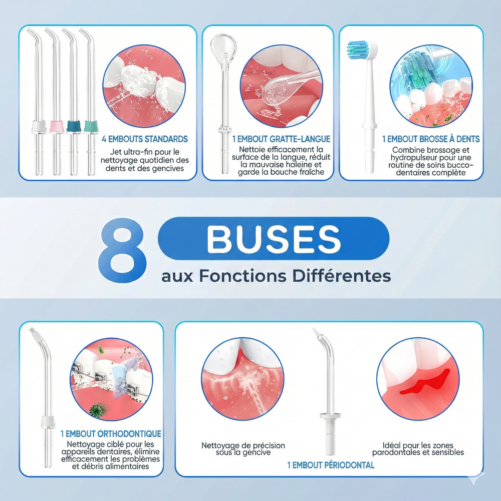 Hydropulseur Jet d'Eau Dentaire Puissant