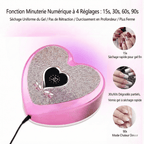 Kit Ponceuse Ongle & Lampe UV