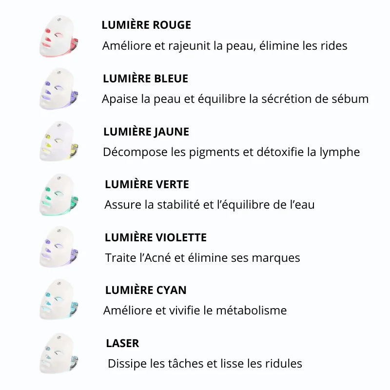 Masque Facial Led 7 Couleurs