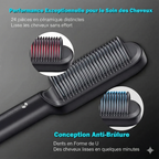 Brosse Lissante Chauffante Ionique Cheveux