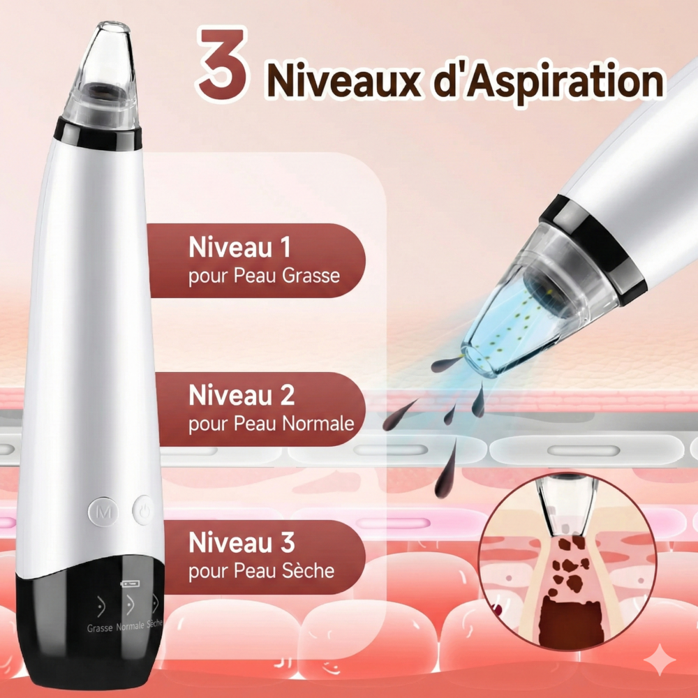 Kit Aspirateur à Point Noir