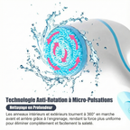 Brosse Nettoyante Visage Rotative