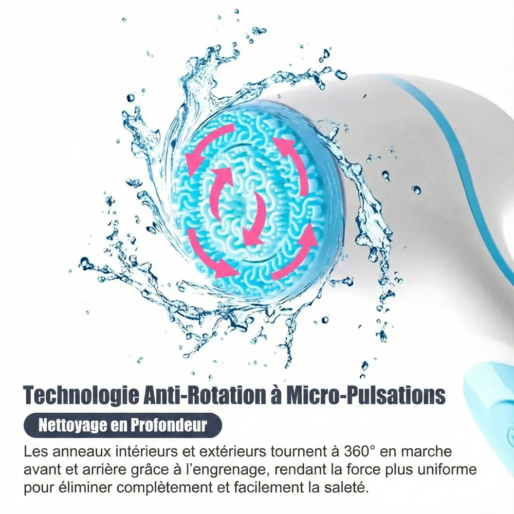 Brosse Nettoyante Visage Rotative