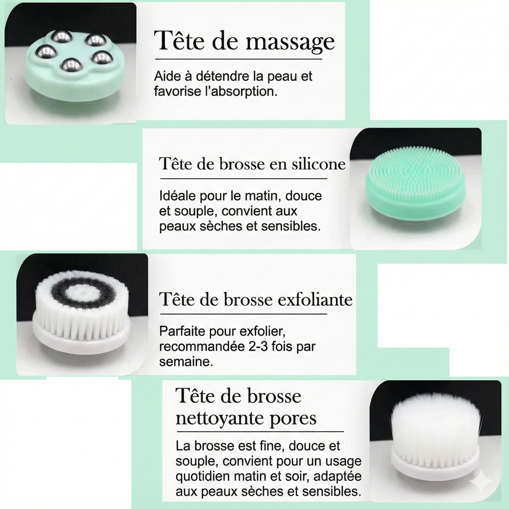 Brosse Rotative Nettoyante Masseur Visage