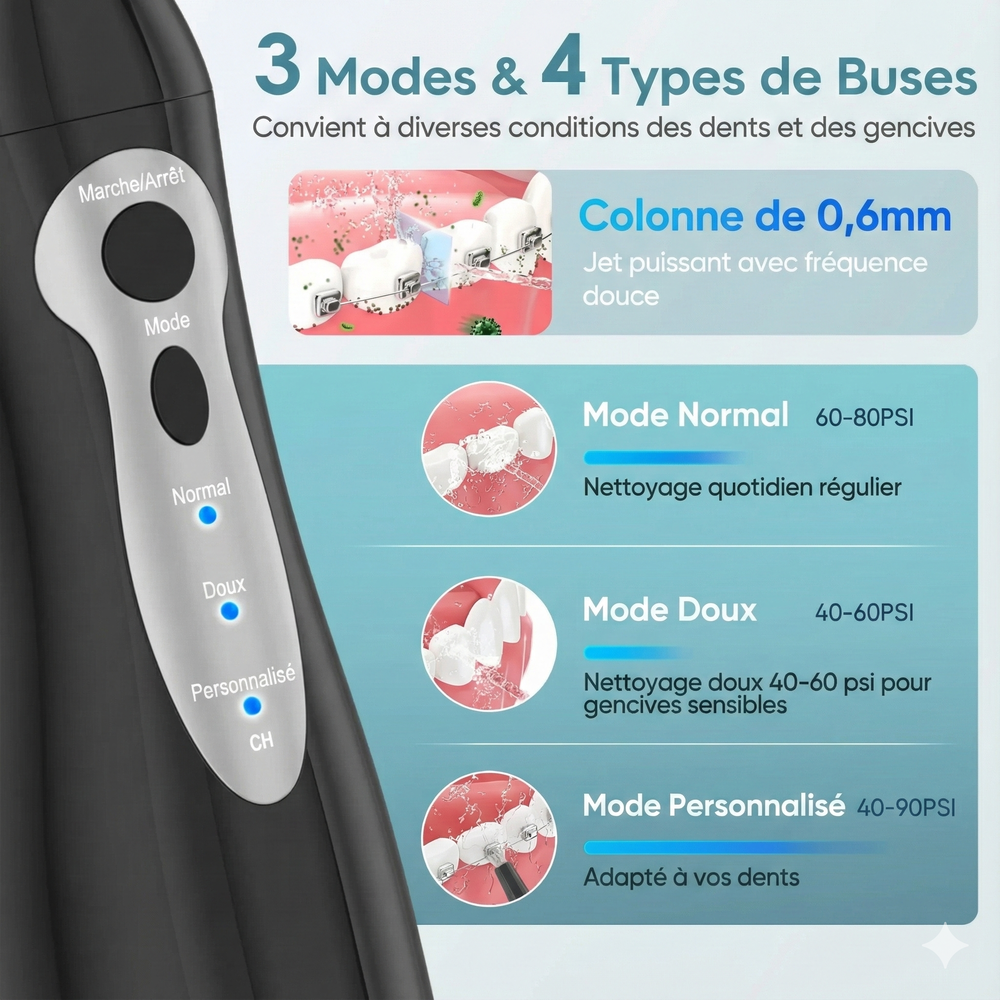 Hydropropulseur Jet Dentaire Sans Fil