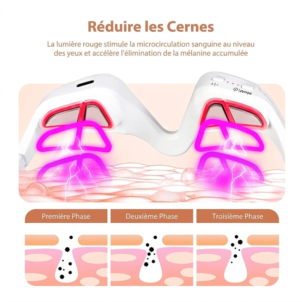 Masque de Massage pour les Yeux