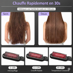 Brosse Lissante Chauffante Ionique Cheveux