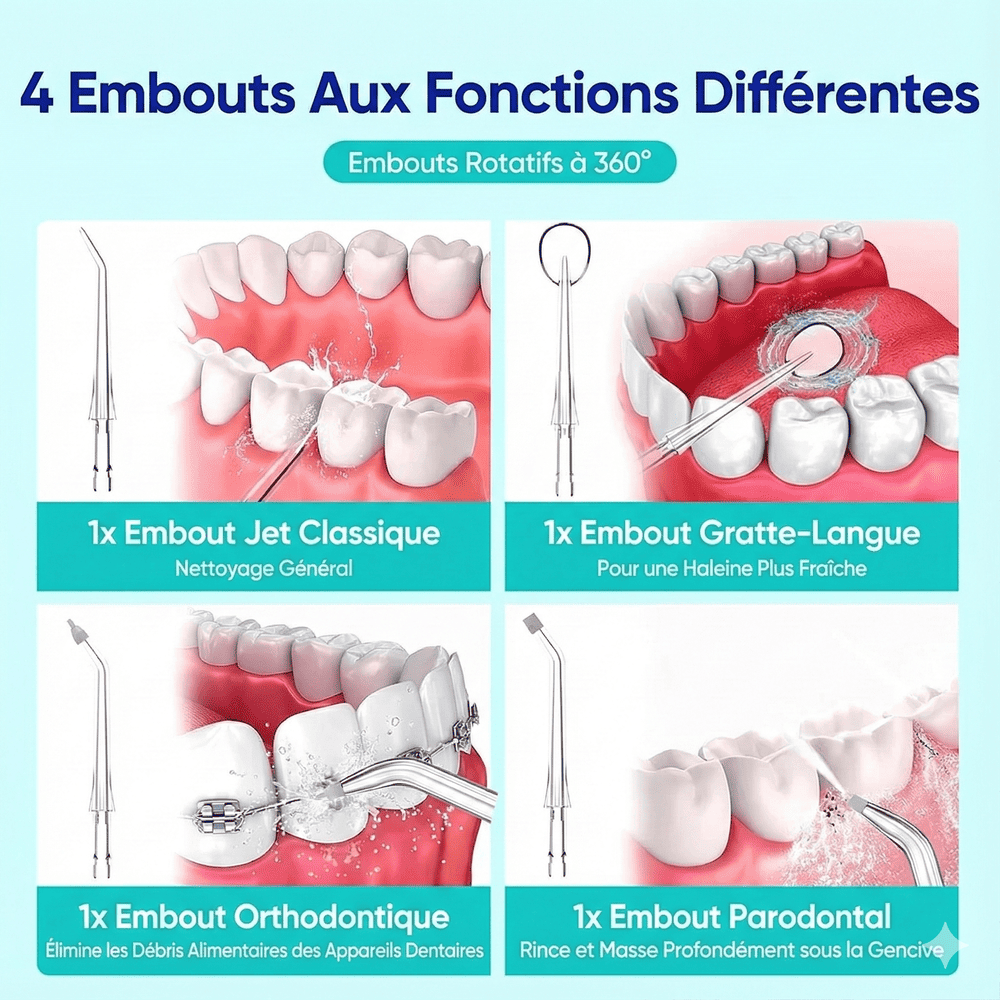 Jet Dentaire Hydropulseur
