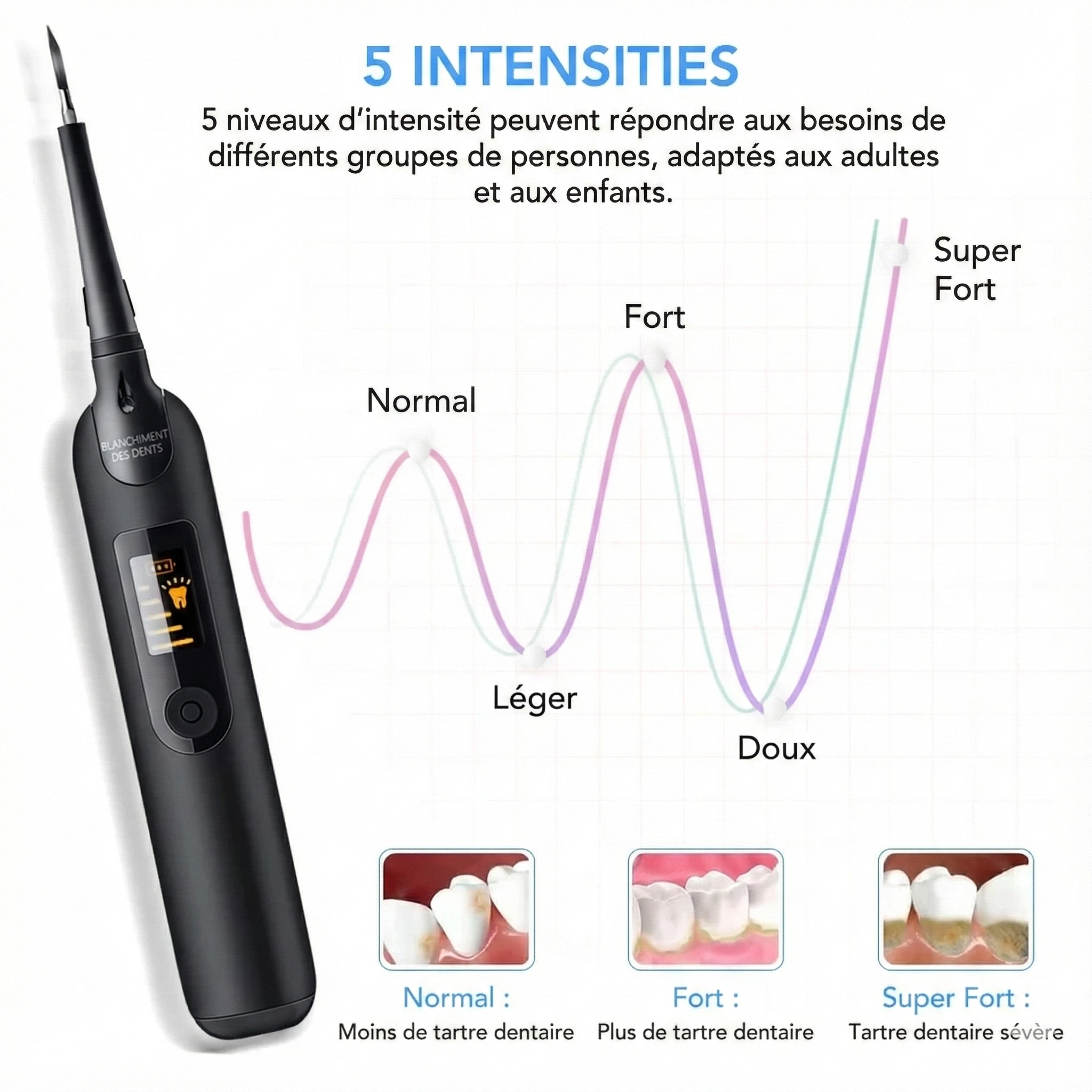 Détartreur Dentaire Ultrasonic