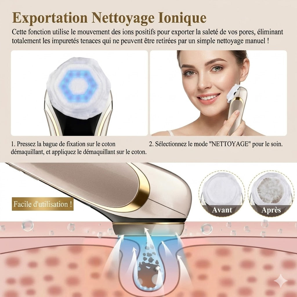 Appareil Radiofréquence Visage Maison