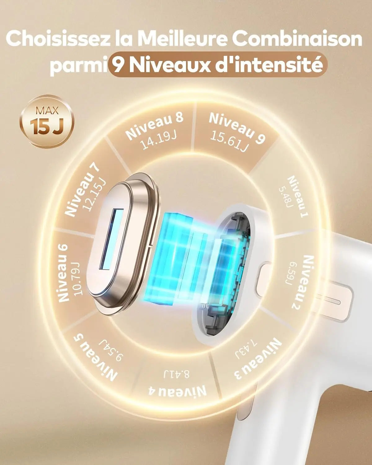 Épilateur Permanent Lumière Pulsée