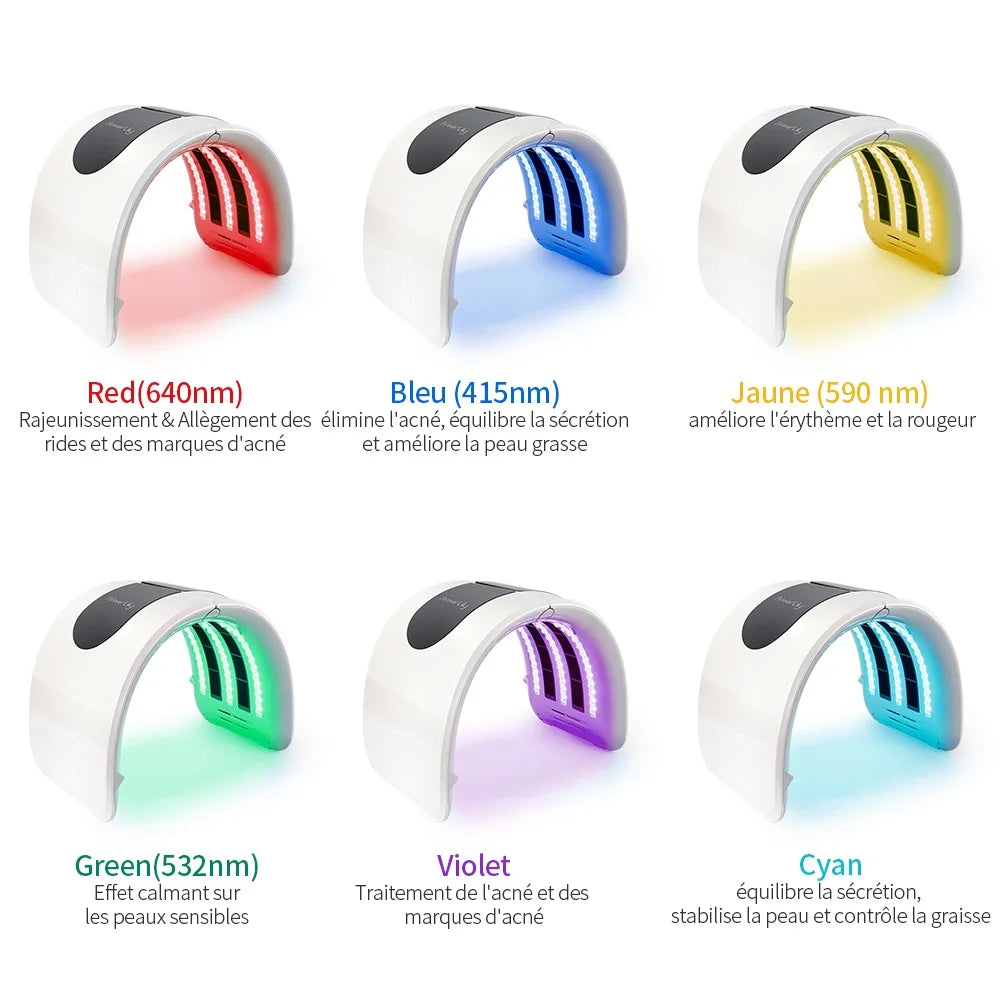 Masque Led Visage Professionnel