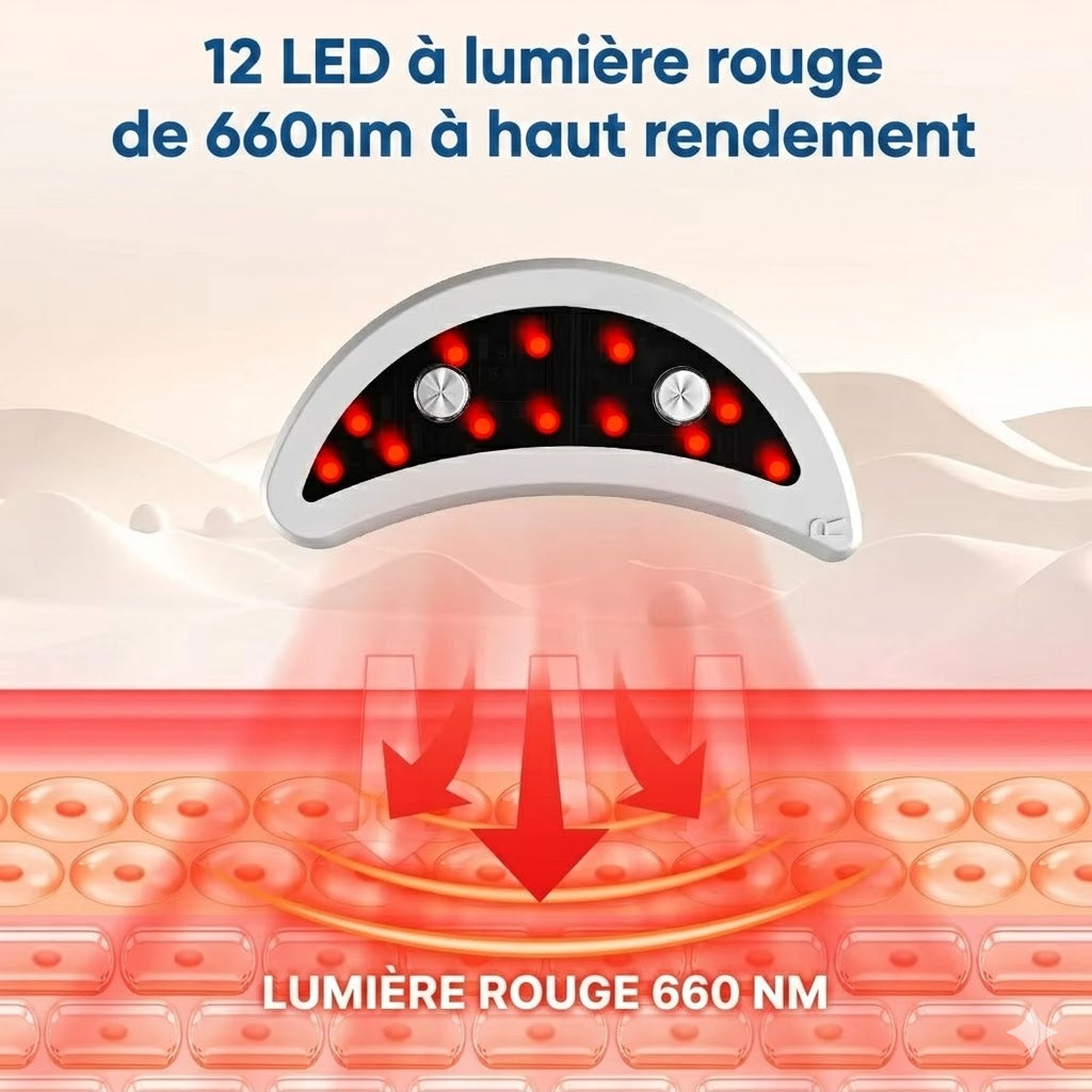 Patch Anti Cernes Électrique