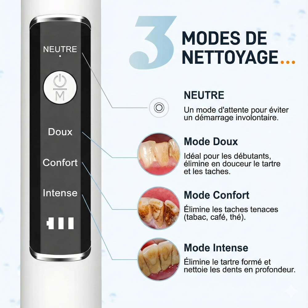 Détartreur Dentaire Ultrason