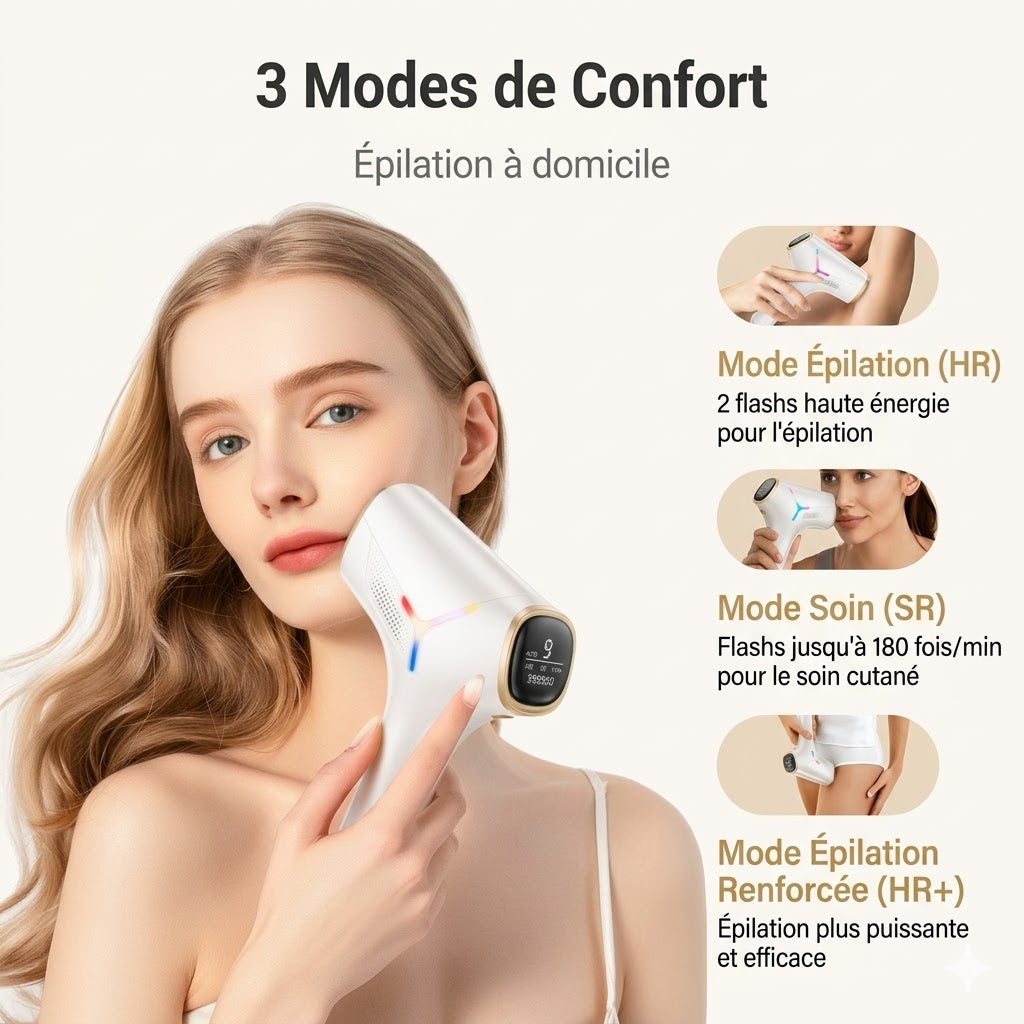 Épilateur à la Lumière Pulsée 990000 Flashs