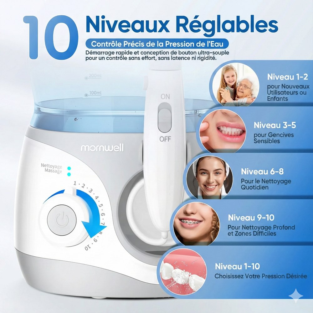 Hydropulseur Jet d'Eau Dentaire Puissant