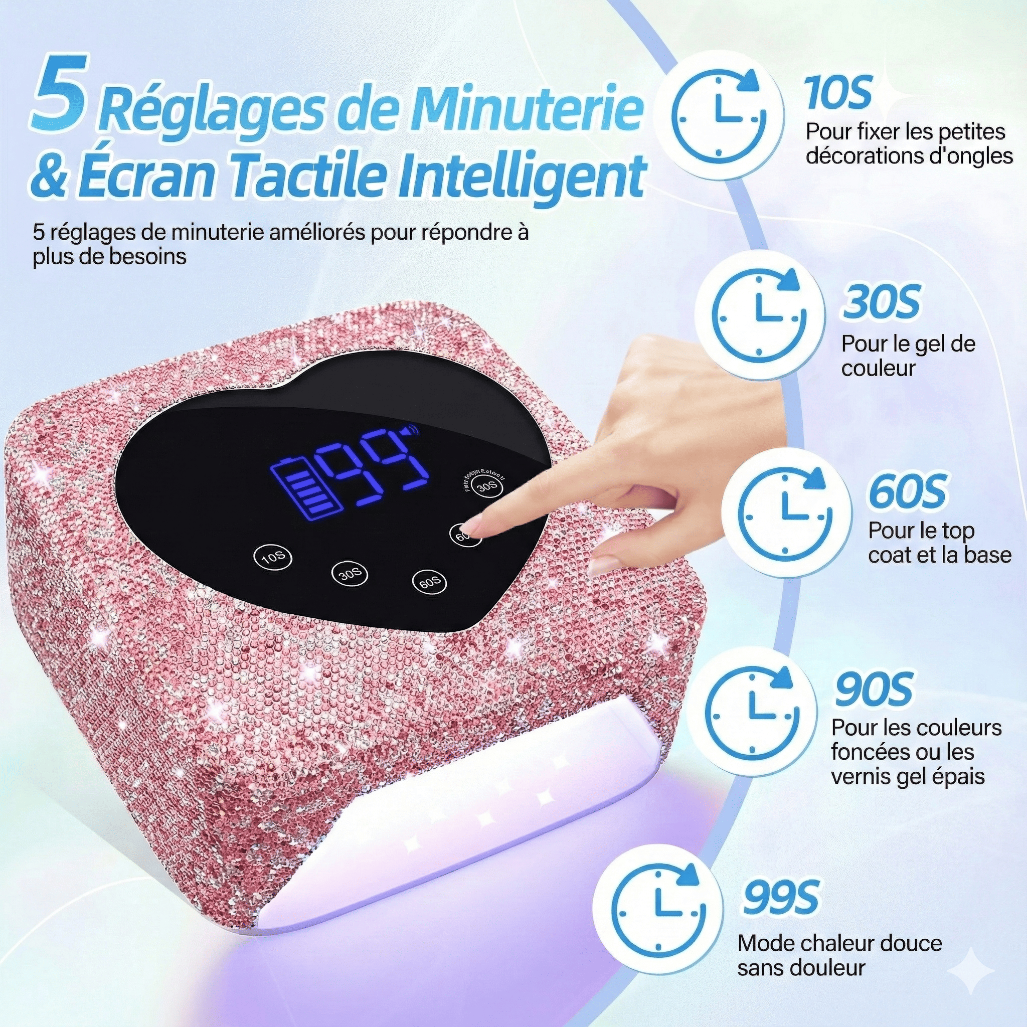 Lampe Uv Led Manucure 72W