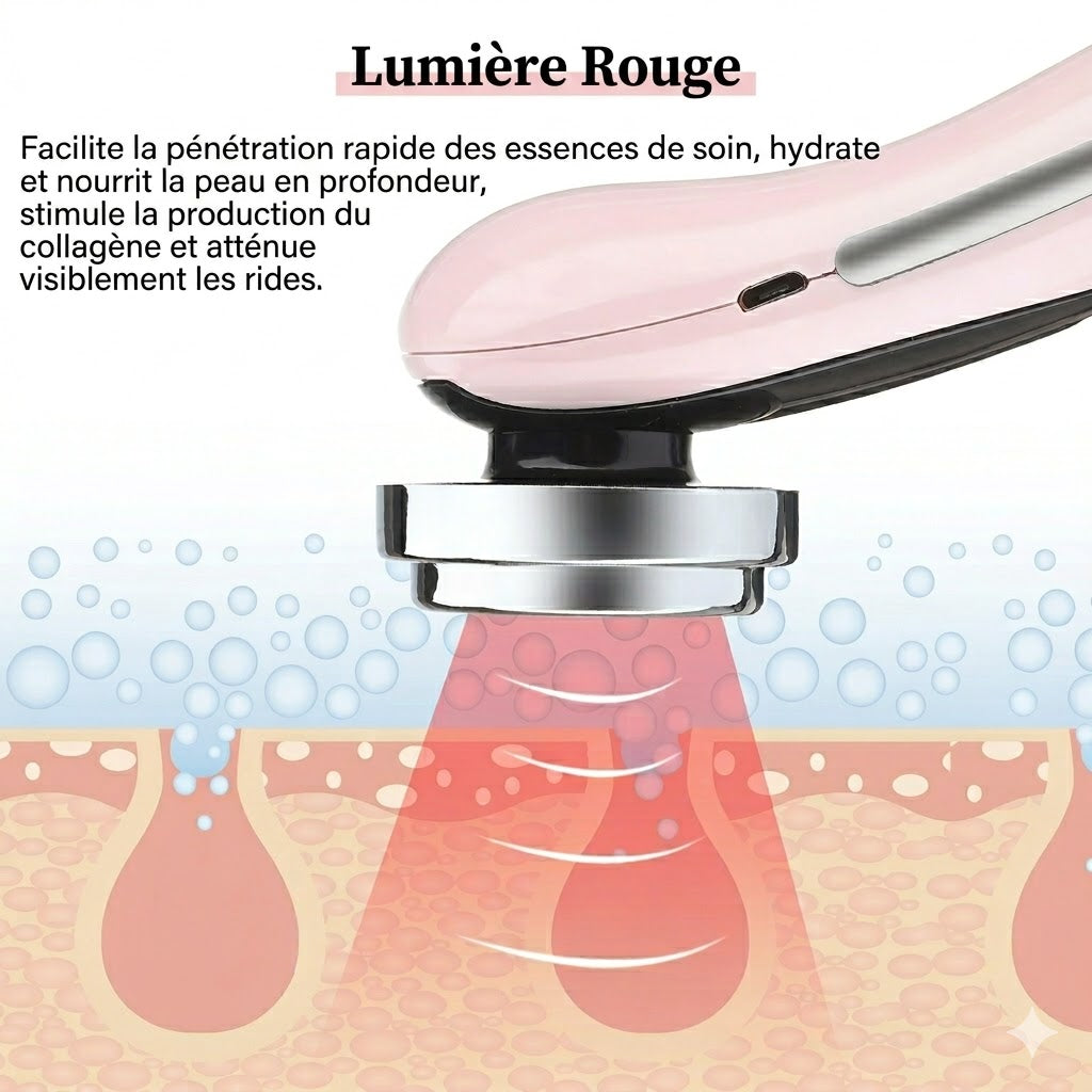 Appareil de Radiofréquence pour le Visage