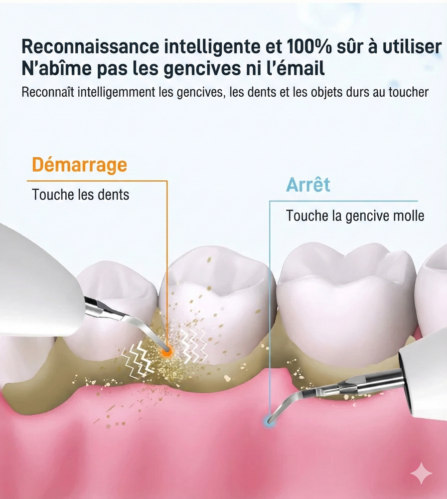 Détartreur Dentaire Ultrason