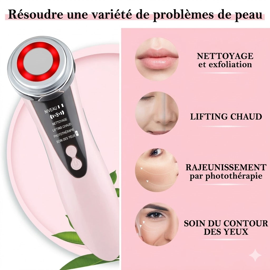 Appareil de Radiofréquence pour le Visage