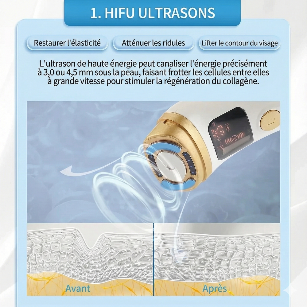 Appareil Ultrason Esthetique Visage