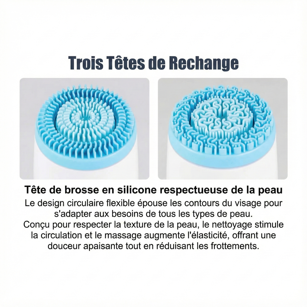 Brosse Nettoyante Visage Rotative