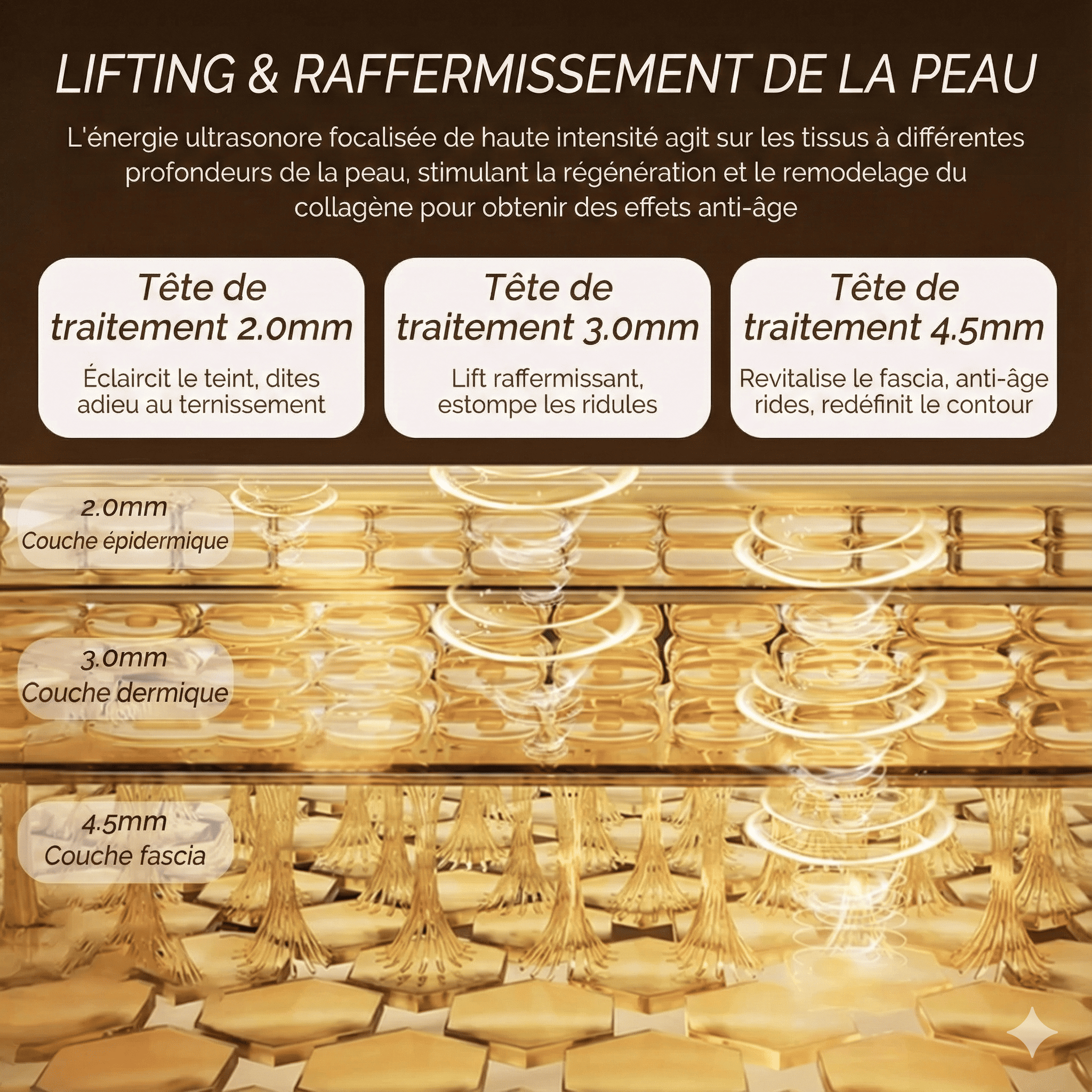 Appareil Ultrason Visage Professionnel