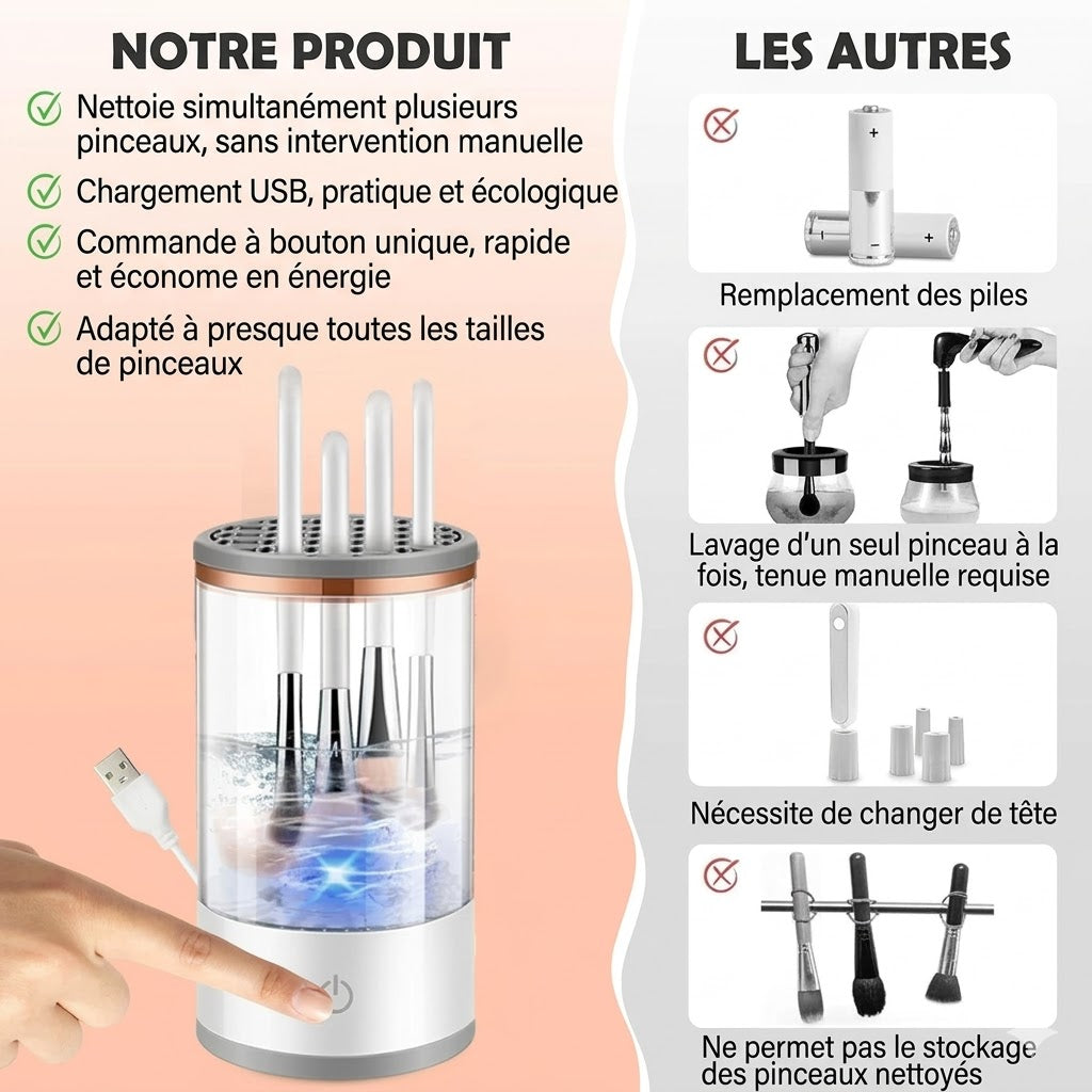Nettoyeur Sécheur Pinceaux Maquillage